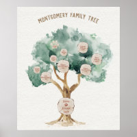 Regalo de árbol familiar para Poster de geneología