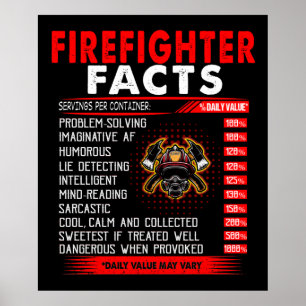 Póster Regalo de bomberos Regalos sobre hechos relacion