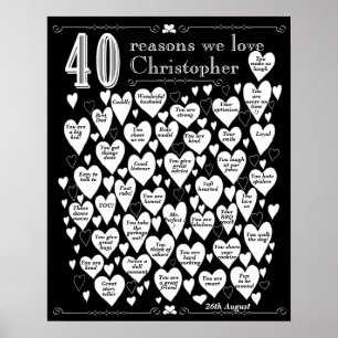 Póster Regalo de cumpleaños 40 pizarra