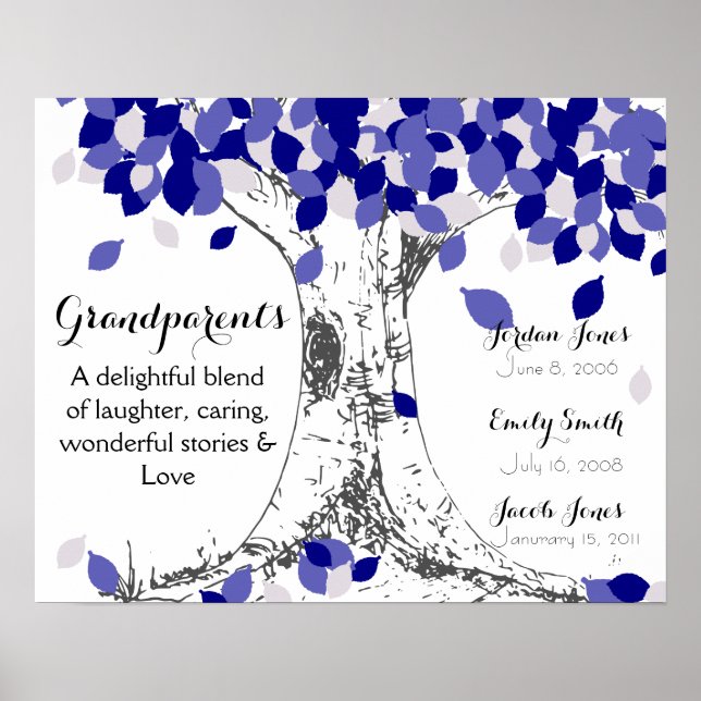 Póster Regalo de navidades para el árbol familiar de abue (Frente)