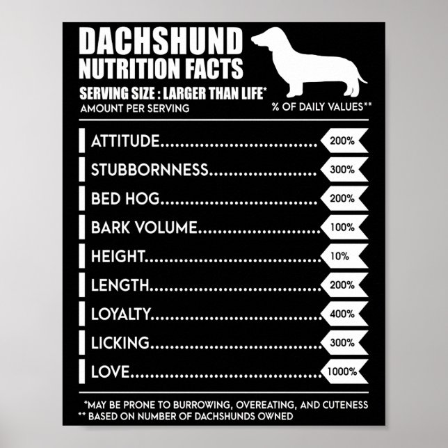 Póster Regalo de perro | Dachshund Nutrition Facts (Frente)