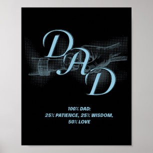 Póster Regalo del Día del Padre – Cita de paciencia sabid