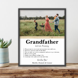 Póster Regalo personalizado del Día del Padre para el abu
