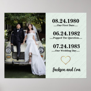 Póster Regalo significativo para marido y mujer