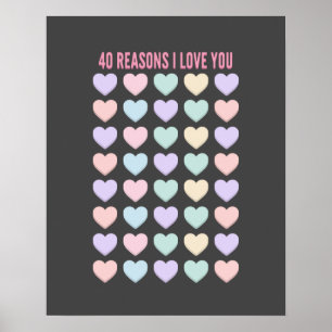 Póster Regalos de cumpleaños 40 - regalos 40