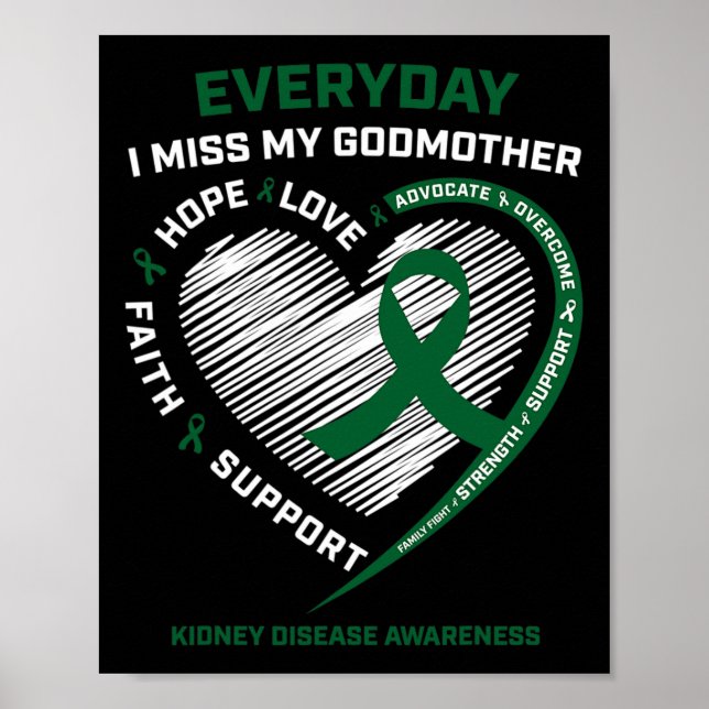 Póster Regalos de recuerdo amoroso mujeres madrina enferm (Frente)