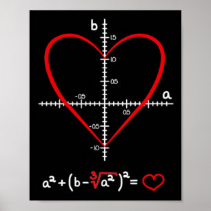 Póster Regalos de San Valentín de Fórmula Matemática para