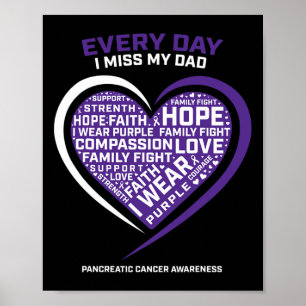 Póster Regalos Púrpura En Memoria Del Cáncer Pancreático 