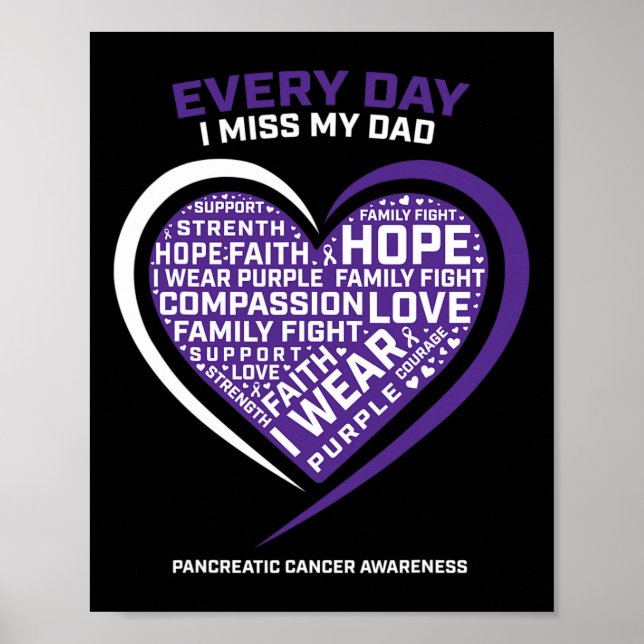 Póster Regalos Púrpura En Memoria Del Cáncer Pancreático  (Frente)