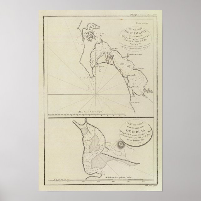 Póster Región de San Diego (Frente)