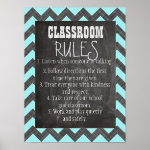 Póster Reglas de aula