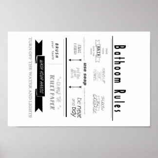 Póster reglas de baño