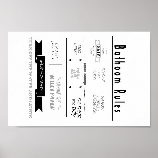 Póster reglas de baño (Frente)