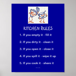Póster Reglas de cocina