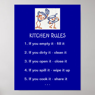 Póster Reglas de cocina