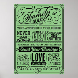 Póster Reglas de familia