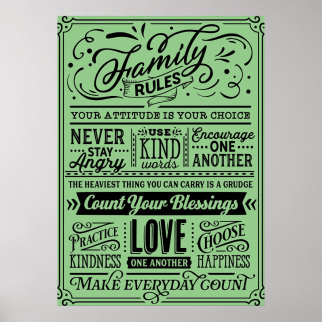 Póster Reglas de familia (Frente)