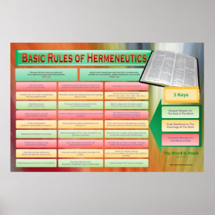 Póster Reglas de la Biblia Hermeneutics Classroom