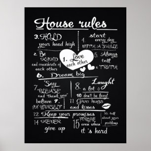 Póster Reglas de la Cámara