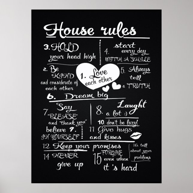 Póster Reglas de la Cámara (Frente)