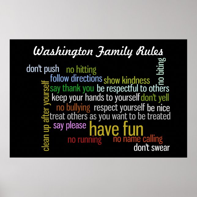 Póster Reglas de la Cámara (Frente)