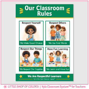 Póster Reglas de la Clase Cartel de Anclaje para Maestros