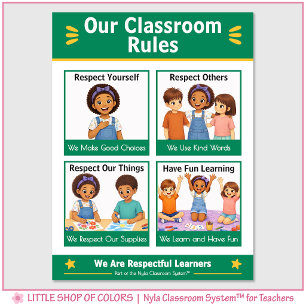Póster Reglas de la Clase Cartel de Anclaje para Maestros