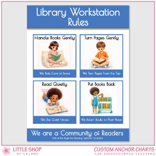 Póster Reglas de la Estación de Trabajo de la Biblioteca 