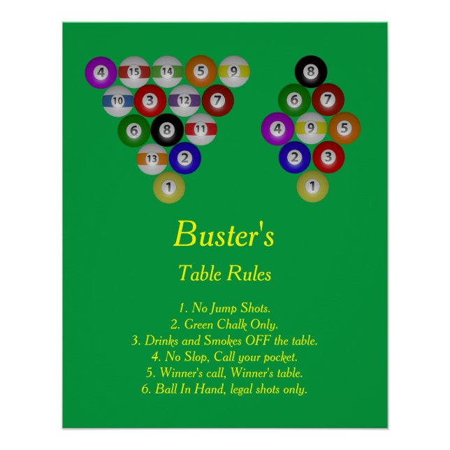 Póster Reglas de la mesa de billar de Buster (Anverso)