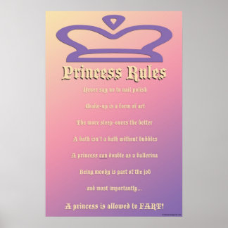 Póster reglas de princesa