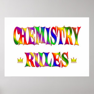 Póster Reglas de química