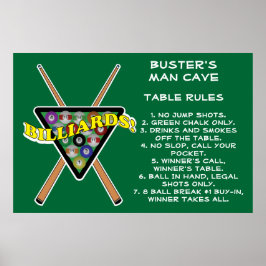 Póster Reglas del grupo de servidores para rack Billiards