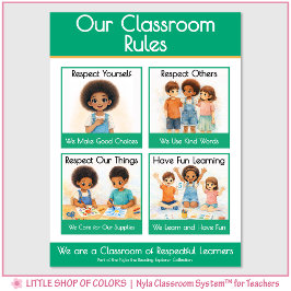 Póster Reglas del Salón de Clases Cartel de Referencia pa