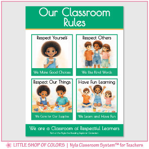Póster Reglas del Salón de Clases Cartel de Referencia pa