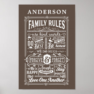 Póster Reglas Familiares Reglas de la Casa Nombre de Fami