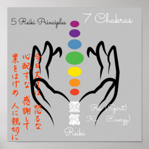 Póster Reiki/Chakra 11x11"