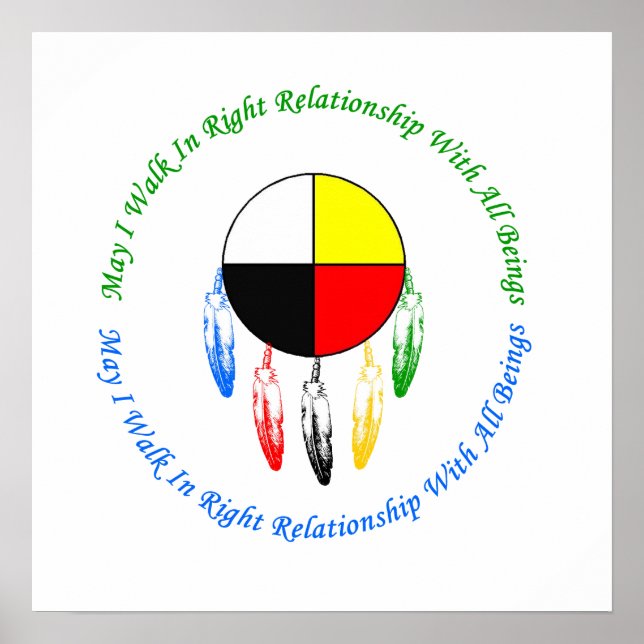 Póster Relación de derecho (Frente)