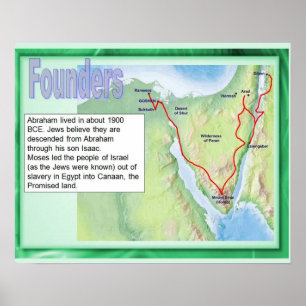 Póster Religión, judaísmo, Abraham