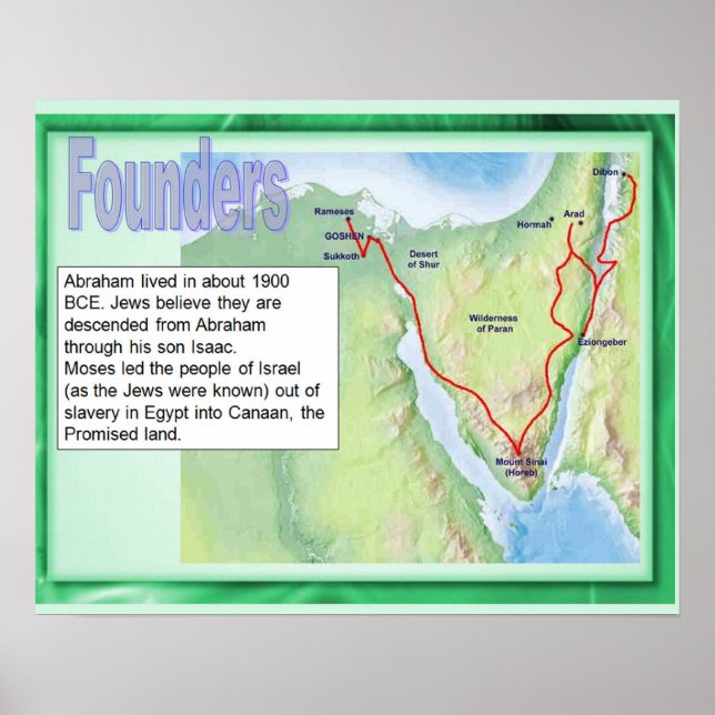 Póster Religión, judaísmo, Abraham (Frente)