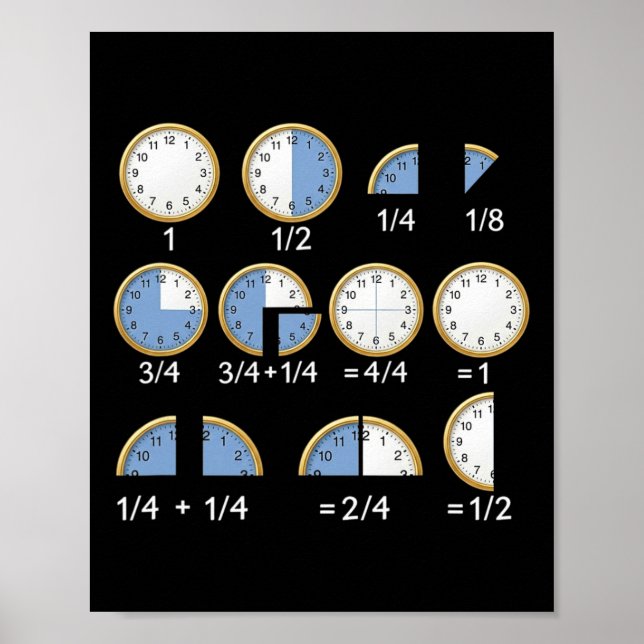 Póster Reloj Cara Matemáticas Fracción Ck Para Escuela Pr (Frente)