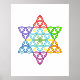 Póster Reloj de pared