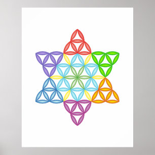 Póster Reloj de pared