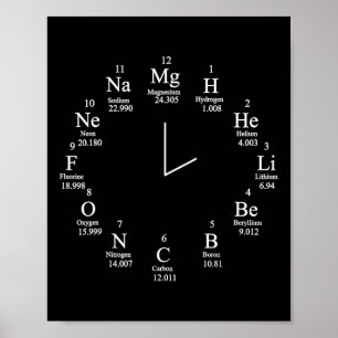 Póster Reloj de química