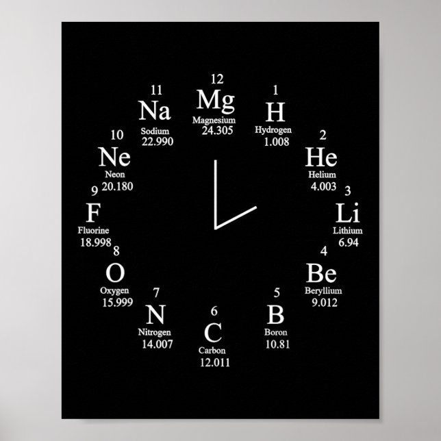 Póster Reloj de química (Frente)
