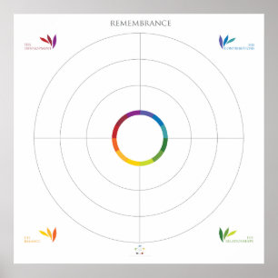 Póster Remembranza (Él)