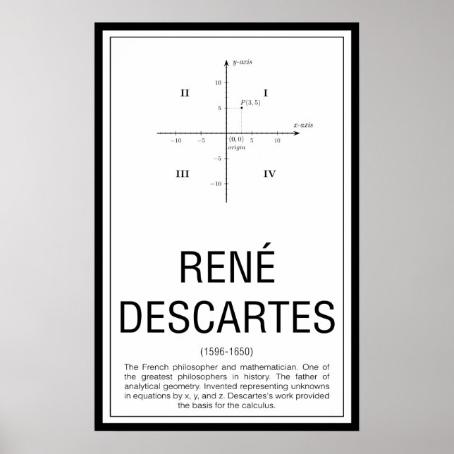 Póster René Descartes Poster (Frente)