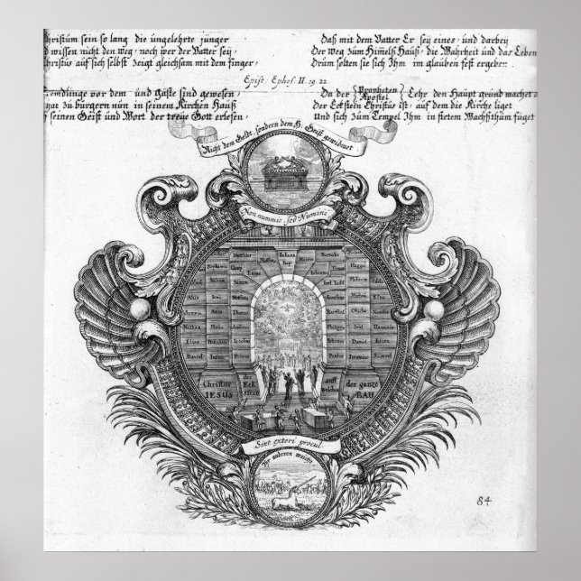 Póster Representación pictórica (Frente)