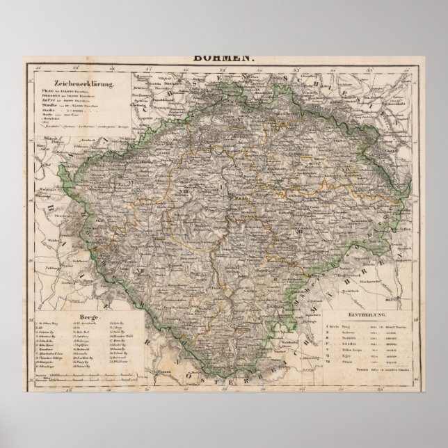 Póster República Checa 2 (Frente)