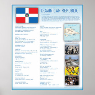 Póster República Dominicana