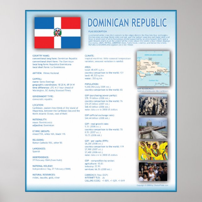 Póster República Dominicana (Frente)